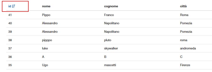 CCV5 chronoconnectivity gestione lista