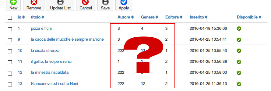 chronoforms relazioni fra tabelle