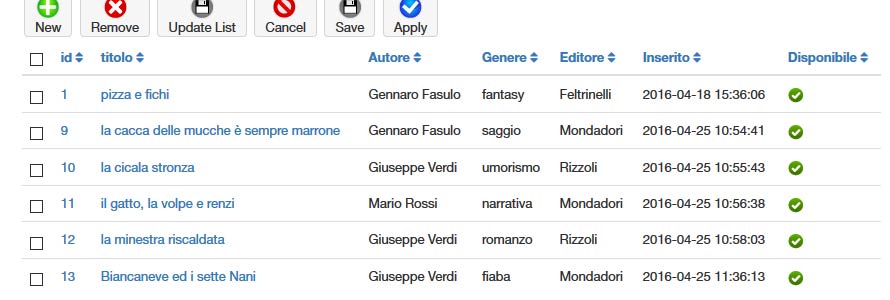 chronoforms relazioni fra tabelle